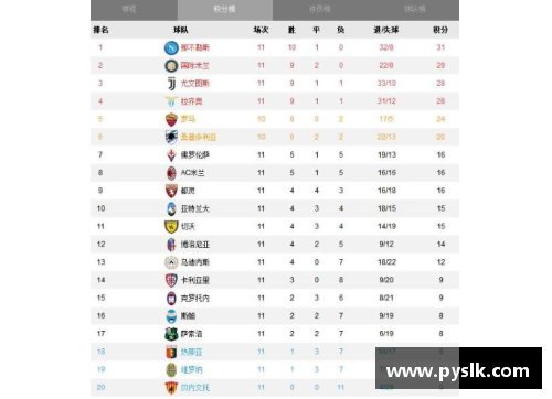 ROR体育官网贝内文托客场不敌对手，战绩颓势明显，何去何从？ - 副本