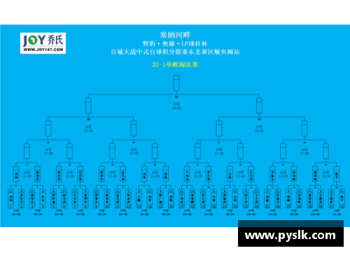 ROR体育官网大连一方总教练调整战术，成功逆转局势
