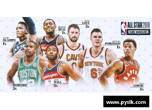 ROR体育官网勒布朗-詹姆斯入选NBA全明星首发阵容再次证明实力